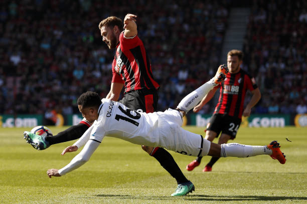 这种过激行 这种过激行